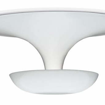 Mini Funnel
